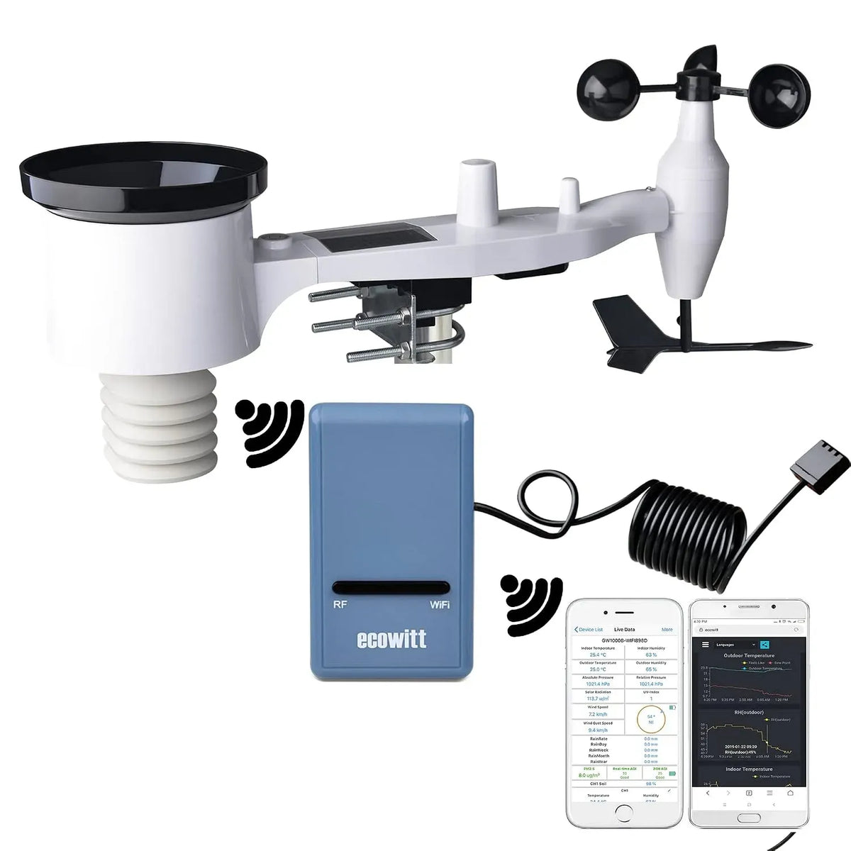 GW1101 GW1100 Stazione, sensore, stazione meteorologica wireless, esterno, Wi-Fi, per Interni, ECOWITT