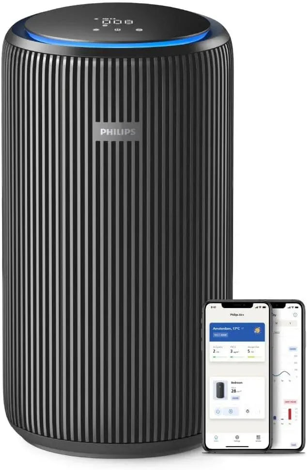 Philips Purificatore d'aria, 600 m³/h, pannello IPS, 156m², filtro HEPA