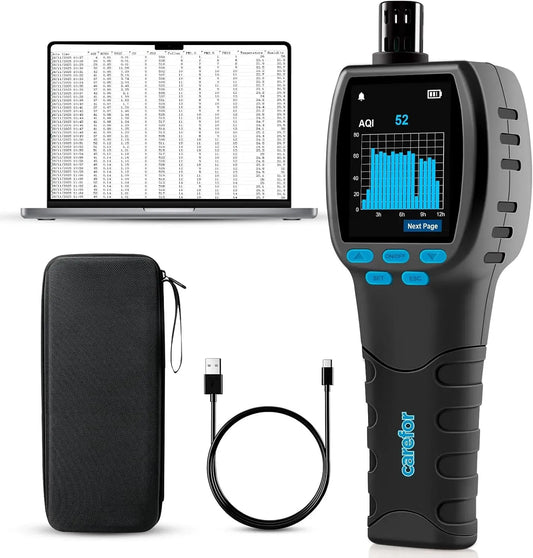 CO2 PM2.5/10/1.0 rilevatore, portatile, professionale, per AQI